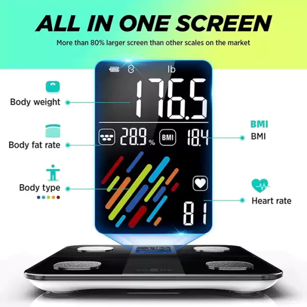 RunSTAR Smart Scale for Body Weight and Fat Percentage, RunSTAR High Accuracy Digital Bathroom Scale with Large Display for BMI Heart Rate FSA&HSA Eligible 15 Body Composition Analyzer Sync with Fitness App