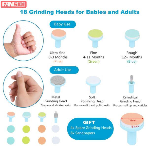 FANSIDI Baby Nail Trimmer Electric Kit offers safe, gentle electric filing for newborns, infants, & toddlers. Multiple heads, adjustable settings, & quiet operation. Complete baby nail care kit. Baby Nail Trimmer Electric Rechargeable. Electric Nail File Baby. Newborn baby essentials. Newborn Baby Gift Ideas.