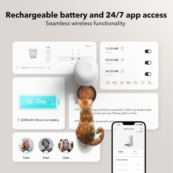 PETLIBRO Automatic Cat Feeder: Smart & Flexible Options (WiFi, App, Battery) Feed your cat consistently, even when you're away! PETLIBRO Automatic Cat Food Dispenser offers WiFi & app control (optional), a rechargeable battery (30-day life), a 2L capacity, timed feeding, & portion control. This smart cat feeder is perfect for busy owners & healthy eating!