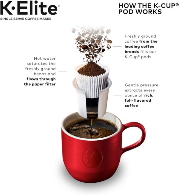 Brew your perfect cup with the Keurig K-Elite Single Serve K-Cup Pod Coffee Maker ! Custom sizes, bold brew, iced coffee, and hot water!