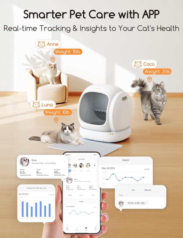 Discover the MeoWant Self-Cleaning Cat Litter Box MW-SC02 75L Extra Large with smart app control, odor removal, and anti-pinch safety.