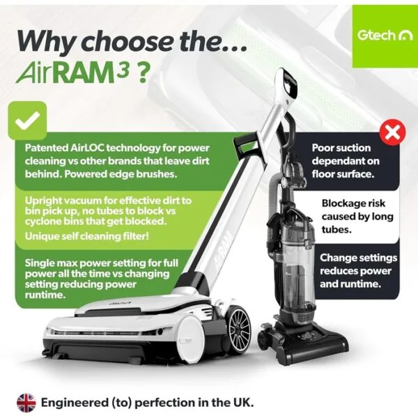 Discover the Gtech AirRAM 3 Cordless Vacuum Cleaner: Lightweight for carpets and hardwood floors. Pet-friendly with anti-hair wrap technology.